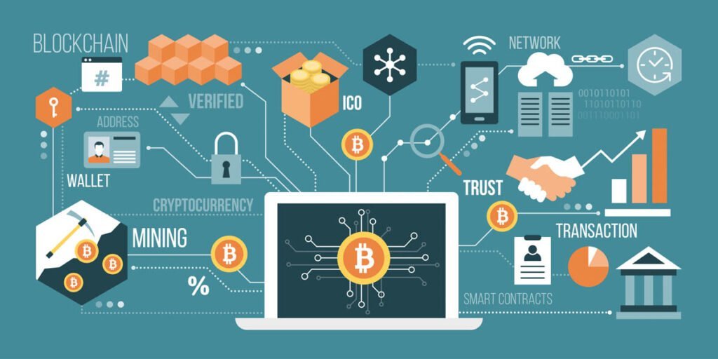 What can we achieve by merging AI and Cryptocurrency?
